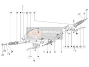 Guidon - Maître cil.