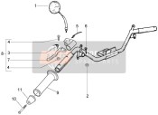 Componentes del manillar (2)