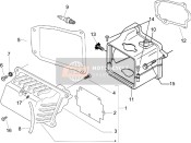 Cylinder Head Cover