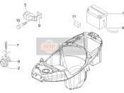 Interruttori del telecomando - Batteria - Corno