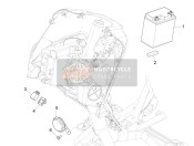 Interruttori del telecomando - Batteria - Corno