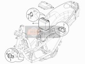 Interruttori del telecomando - Batteria - Corno