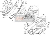 Central Cover - Footrests