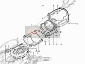 Combinazione di misuratori - Pannello di controllo