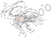 Combinazione di misuratori - Pannello di controllo