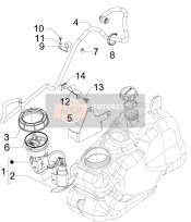 Versorgungssystem