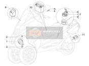 Interruttori del telecomando - Batteria - Corno