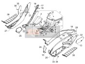 Central Cover - Footrests