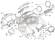 Combinazione di misuratori - Pannello di controllo