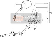 Handlebars Component Parts (Vehicle With Rear Drum Brake)