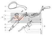 Handlebars Component Parts (2)