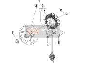 Schwungrad Magnetzünder