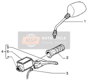 Handlebars Component Parts (2)