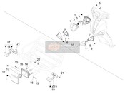 Faros delanteros - Lámparas de señal de giro