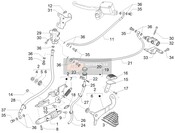 Control pedals - Levers