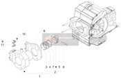 Unité Cylindre-Piston-Axe De Piston