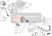 Startend Motor-Starthendel