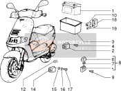 Dispositivi elettrici (4)