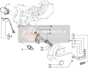 Comenzando Motor-Palanca de arranque