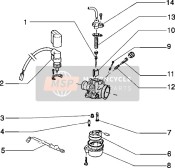 Carburettor (2)