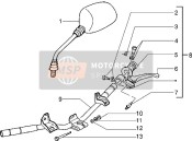 Handlebars Component Parts (2)