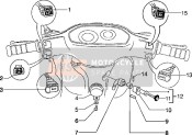 Appareils électriques (2)