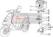 Elektrische toestellen (3)