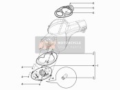 Combinazione di misuratori - Pannello di controllo