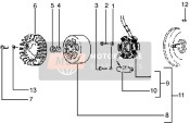 Flywheel Magnets