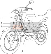 Transmissies (3)