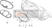 Combinazione di misuratori - Pannello di controllo