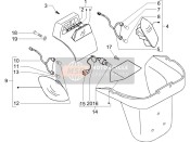 Faros traseros - Lámparas de señal de giro