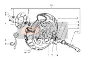 Ruota anteriore