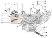 La pompe à huile-Démarreur électrique