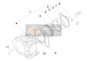 875114, Cylinder Base Gasket 0,8 mm, Piaggio, 3