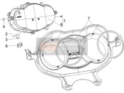 Combinazione di misuratori - Pannello di controllo