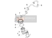 Sistema de suministros