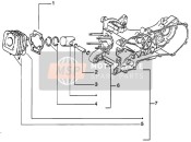 Cilinder-Zuiger-Pistonpen, Assemblage