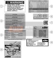 61703095000, Sticker Ece, KTM, 0
