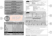 63003596000, Label M+S V-LIMIT           07, KTM, 1