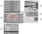 Technische Informationsaufkleber