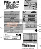 63603097000, Sticker,  Std Setting, KTM, 0