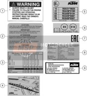 Technic Information Sticker