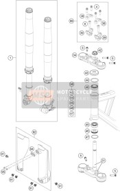 Fourche avant, Pince triple