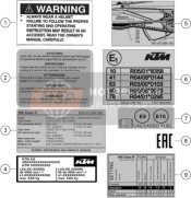 Autocollant d'information technique
