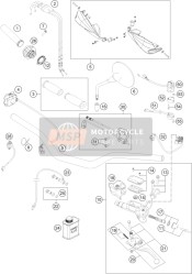 Handlebar, Controls 2