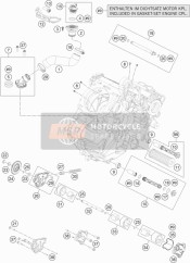 Sistema de lubricación