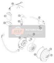 Ignition System