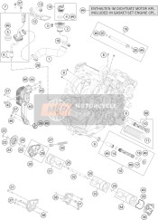 Sistema di lubrificazione