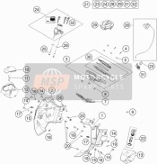 Strumenti / Sistema di blocco